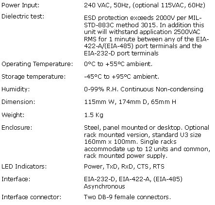 RS-232 (EIA-232)/RS-422/RS-485 (EIA-232/EIA-485) DATA COMMUNICATION INTERFACE CONVERTERS , THIS ISOLATED ASYNCHRONOUS BI-DIRECTIONAL ADAPTER FOR MULTI-DROPPING INDUSTRIAL COMMUNICATION CONVERTS RS-232 (EIA-232) SIGNAL TO RS-422/RS-485 (EIA-422 / EIA-485)