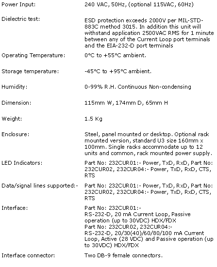 RS-232 (EIA-232)/CURRENT LOOP DATA COMMUNICATION INTERFACE CONVERTERS, THIS ISOLATED ASYNCHRONOUS BI-DIRECTIONAL ADAPTER FOR MULTI-DROPPING INDUSTRIAL COMMUNICATION CONVERTS RS-232 (EIA-232) SIGNAL TO CURRENT LOOP (20, 40, 60, 100 mA) SIGNAL, THIS ISOLATED ASYNCHRONOUS BI-DIRECTIONAL ADAPTER FOR MULTI-DROPPING INDUSTRIAL COMMUNICATION