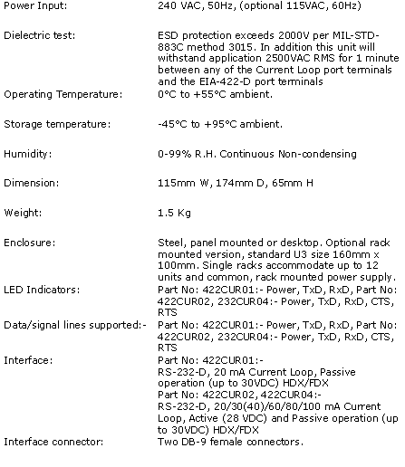 RS-422 (EIA-422)/CURRENT LOOP DATA COMMUNICATION INTERFACE CONVERTERS, THIS ISOLATED ASYNCHRONOUS BI-DIRECTIONAL ADAPTER FOR MULTI-DROPPING INDUSTRIAL COMMUNICATION CONVERTS RS-422 (EIA-422) SIGNAL TO CURRENT LOOP (20, 40, 60, 100 mA) SIGNAL