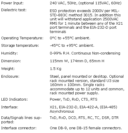 RS-232 (EIA-232) V.24/X.21 DATA COMMUNICATION INTERFACE CONVERTERS, THIS ISOLATED ASYNCHRONOUS BI-DIRECTIONAL ADAPTER FOR INDUSTRIAL COMMUNICATION CONVERTS RS-232 (EIA-232) V.24 SIGNAL TO X.21